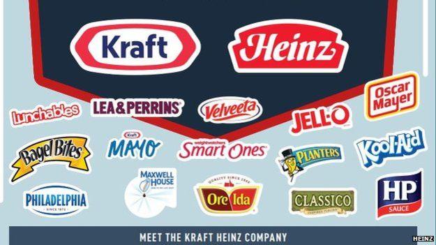 Heinz e Kraft se unem em mais uma transação Buffett-3G 1 KRAFT-HEINZ-FOOD